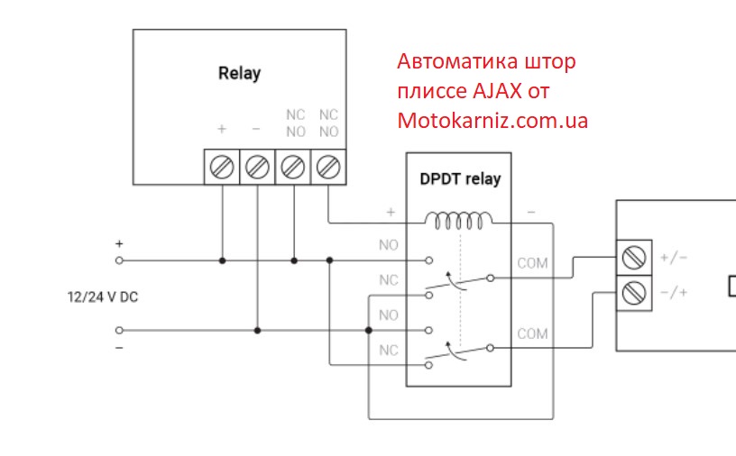 Схема подключения римских штор к Ajax