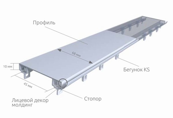 Карниз алюминиевый на две дорожки