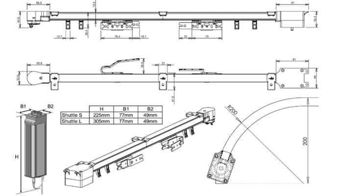 Размеры карниза для штор Forest