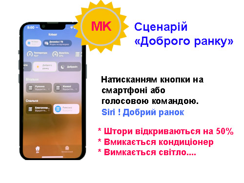 Сценарии для штор Apple Home Kit