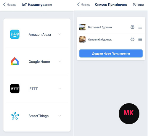 Управление шторами от смартфона