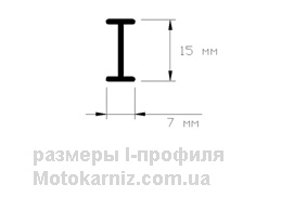 Размеры I-профиль карниз