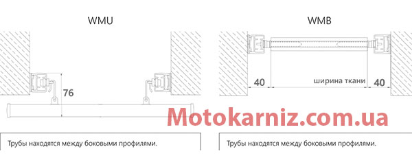 Два варианта установки потолочной системы Roofio для защиты от солнца окон