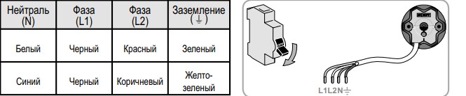 Подключение Somfy к Ajax