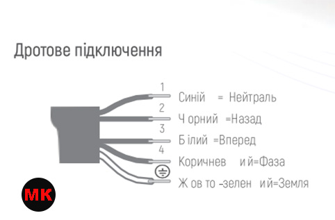 Дротове підключення карниза для штор з wifi керуванням