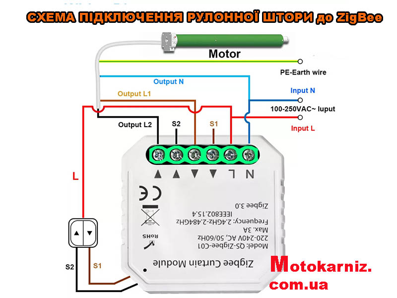 Схема подключения автоматической рулонной шторы ZigBee
